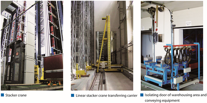 Automatic logistics system for tobacco leaf aging warehouse